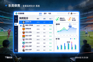 乐竞体育全新实时比分数据系统界面展示